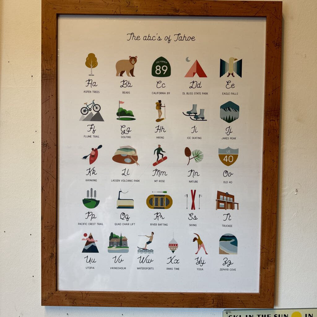 The Abc's of Tahoe